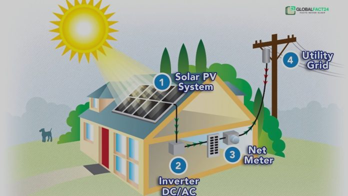 Net Metering