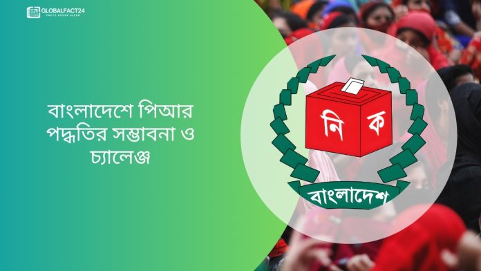 পিআর পদ্ধতি